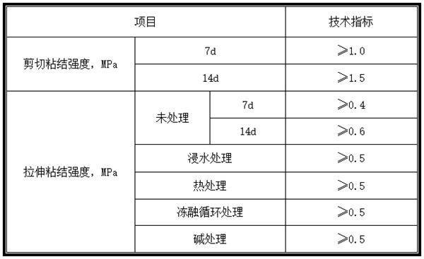 307干粉界面劑